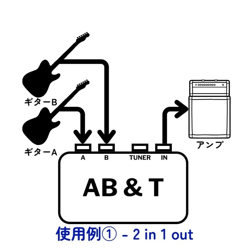 画像4:  【OUTLET】  HAO / AB&T BOX   (4)