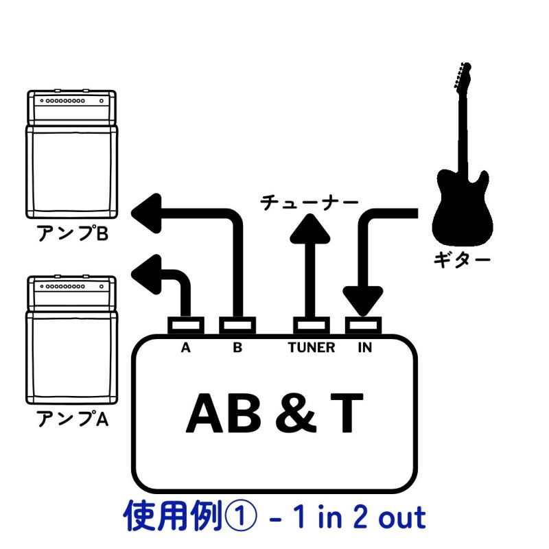画像3:  【OUTLET】  HAO / AB&T BOX   (3)