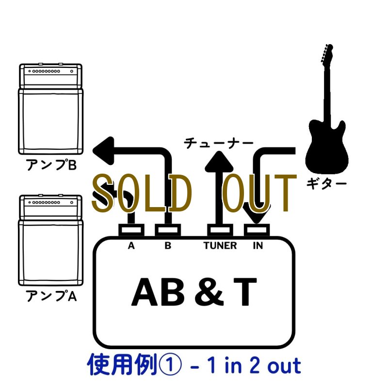画像3:  【OUTLET】  HAO / AB&T BOX   (3)