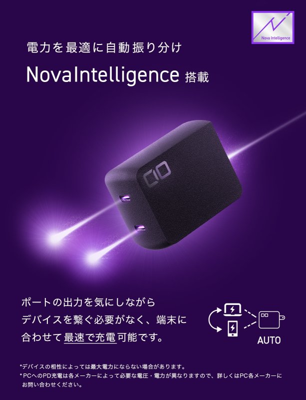 画像5: CIO / NovaPort DUO II   (5)