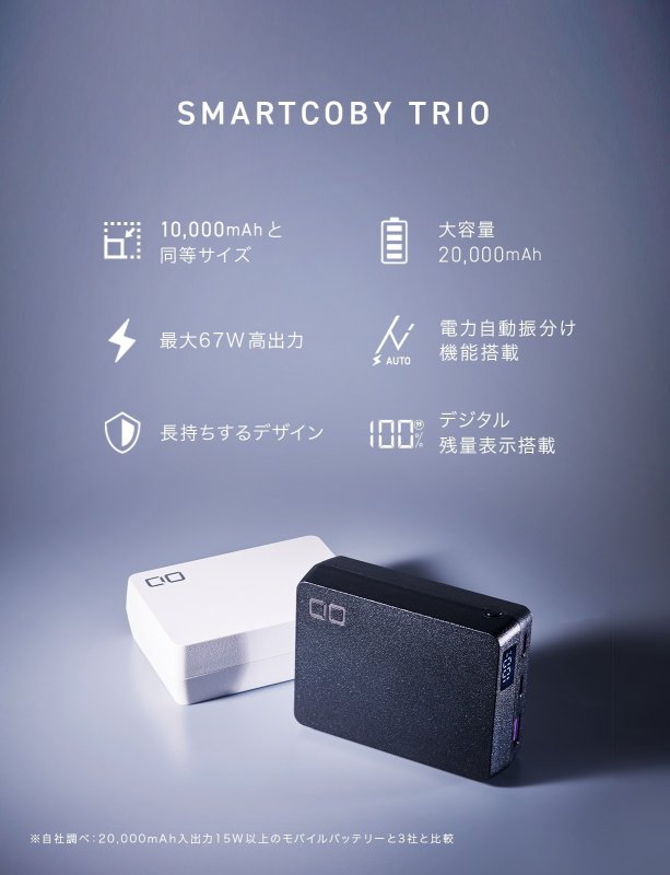 画像2: CIO / SMARTCOBY TRIO 67W   (2)
