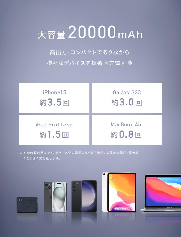 画像5: CIO / SMARTCOBY TRIO 67W   (5)