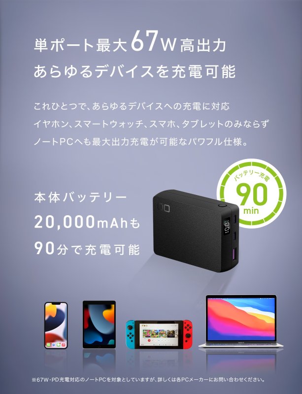 画像6: CIO / SMARTCOBY TRIO 67W   (6)