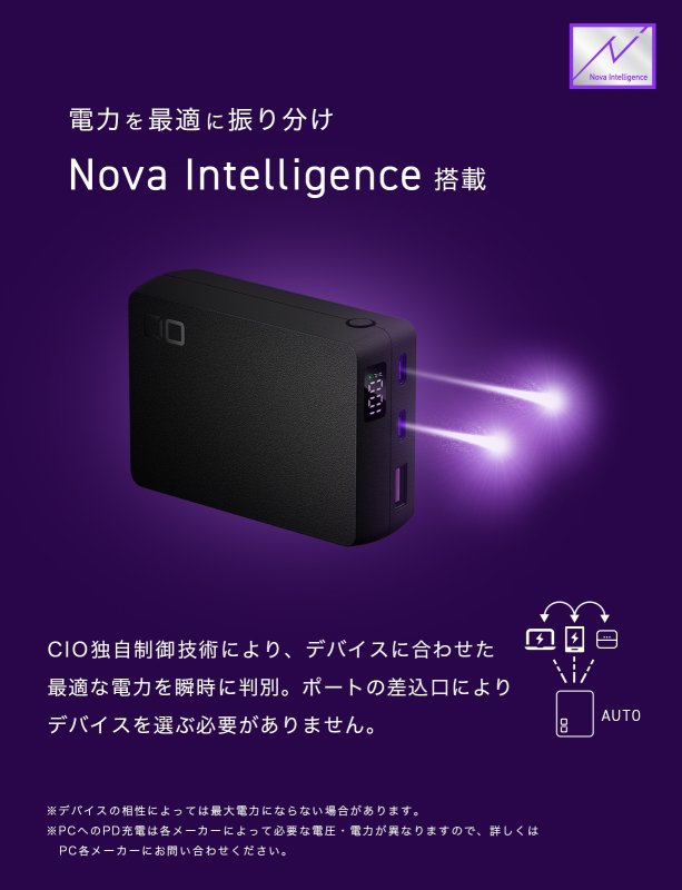 画像8: CIO / SMARTCOBY TRIO 67W   (8)