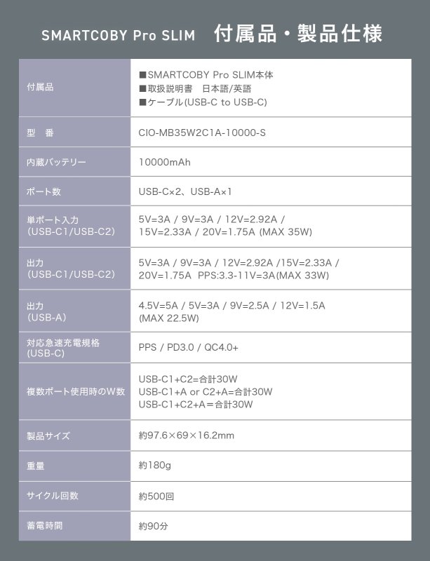 画像13: CIO / SMARTCOBY Pro SLIM   (13)
