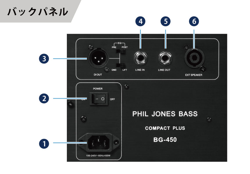 Compact Plusバックパネル