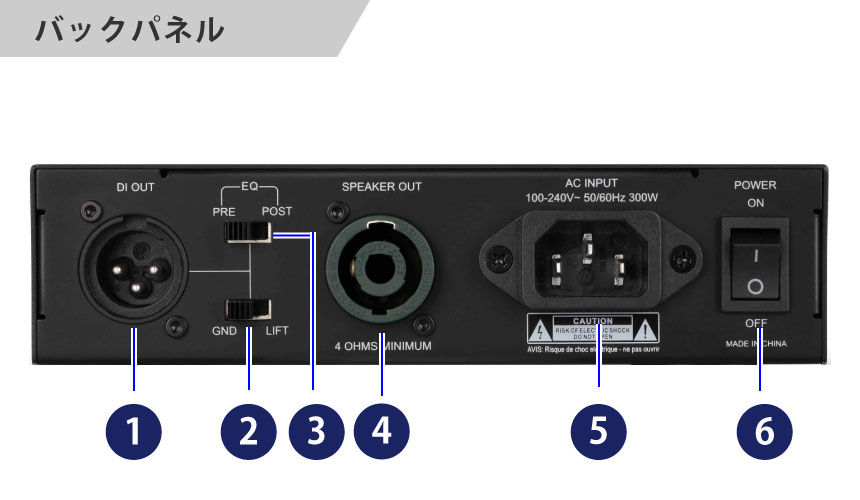 バックパネル