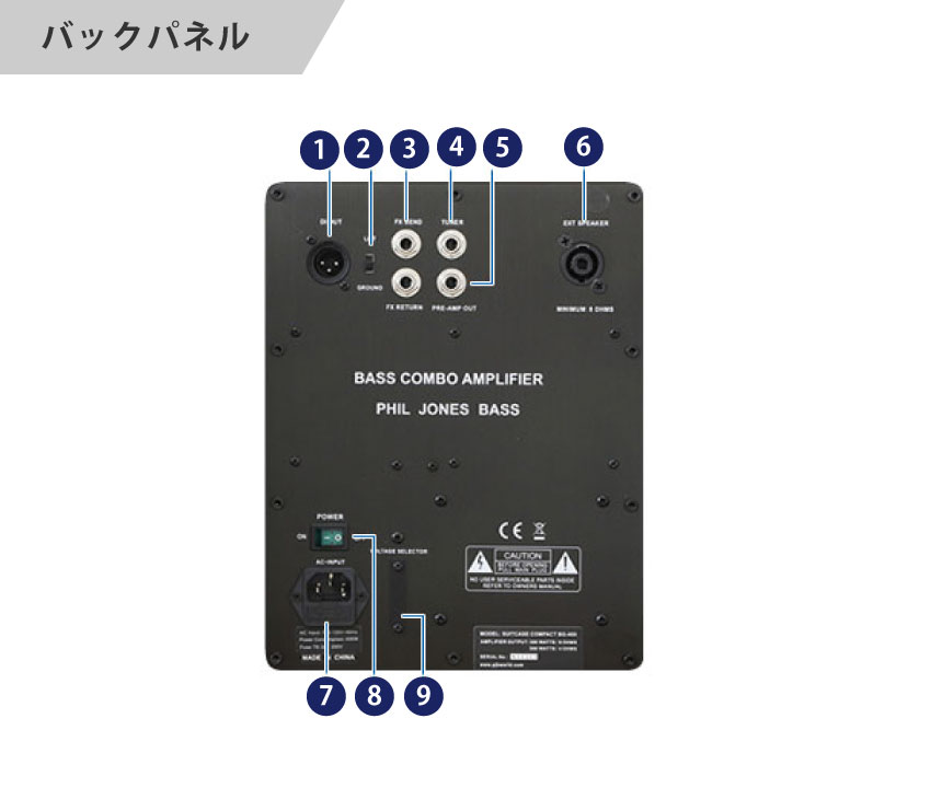 バックパネル