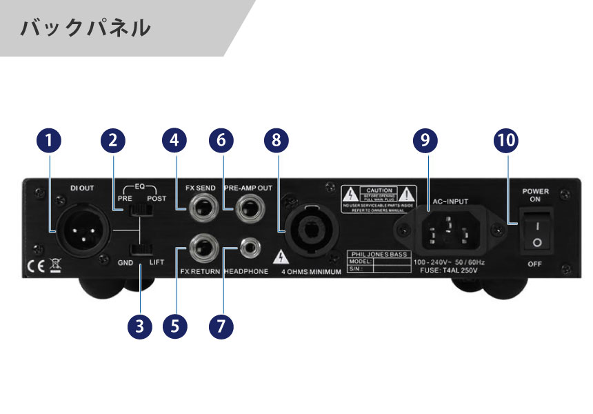 バックパネル