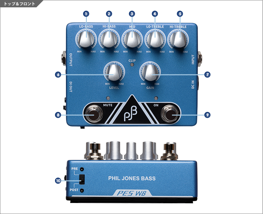 トップ＆フロント